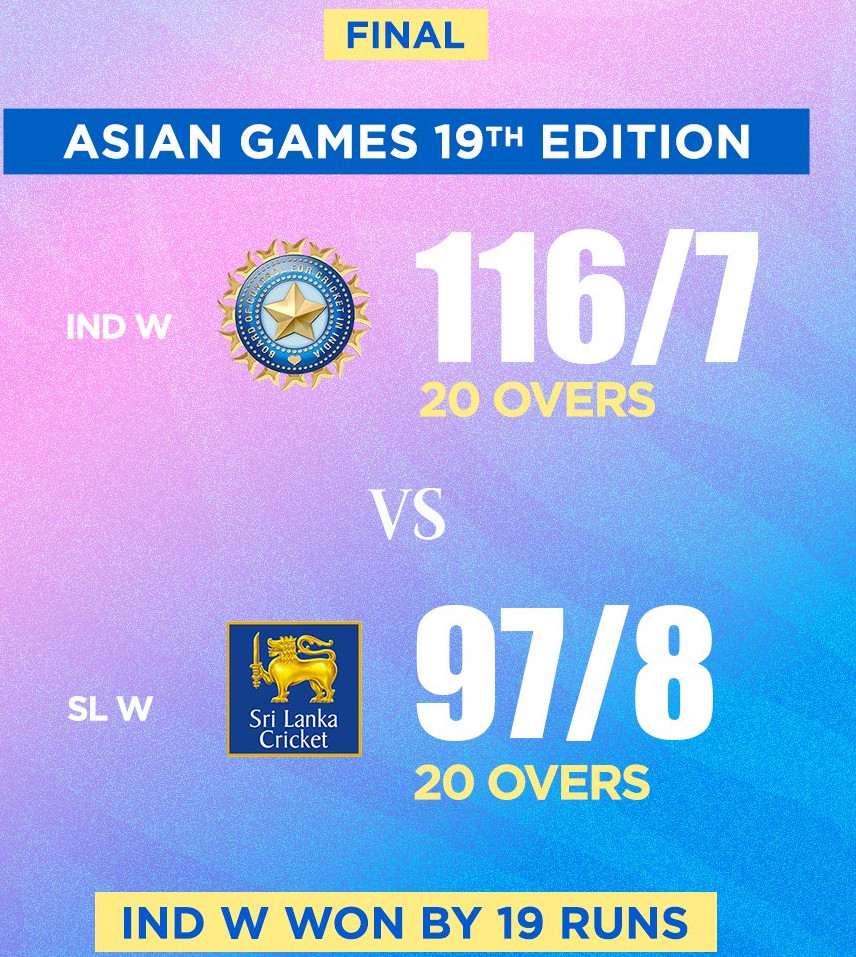 India Women vs Sri Lanka Women Asian Games Final scorecard 2023