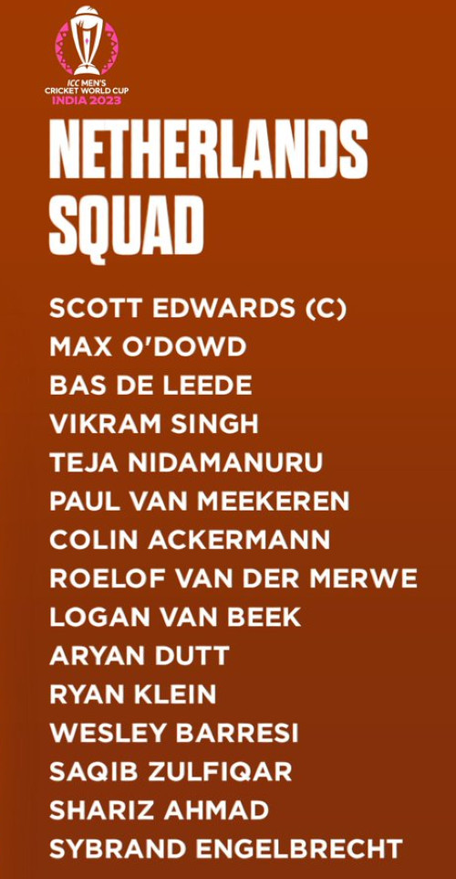Netherlands World Cup Squad 2023