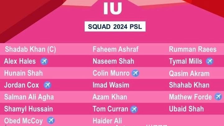 New Islamabad United Squad- PSL 2024
