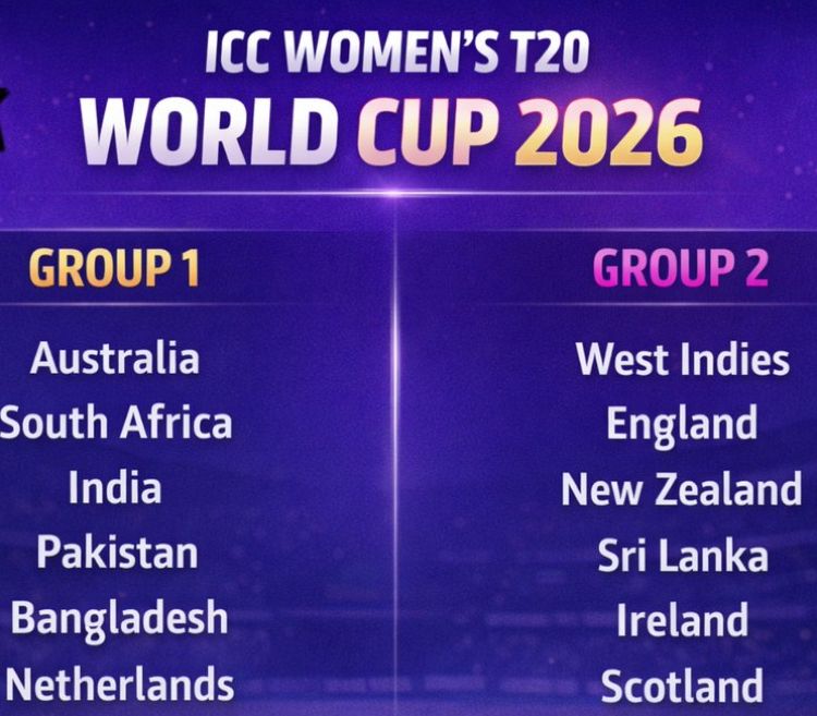 ICC-Womens-T20-World-Cup-2026-Group-List-1