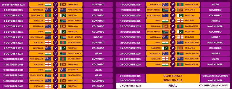 ICC-Women-ODI-World-Cup-Fixtures-2025