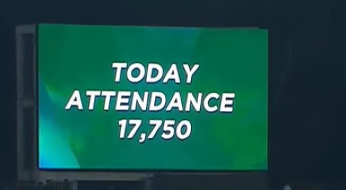 Pakistan-vs-South-Africa-First-T20I-Rawalpindi-attendance