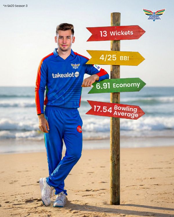 New-Durbans-Super-Giants-Shirt-2025-26