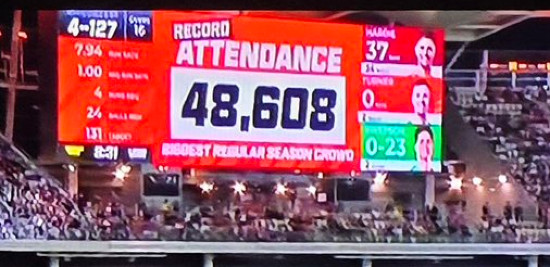 Perth-Scorchers-vs-Melbourne-Stars-match-attendance-Perth-January-17