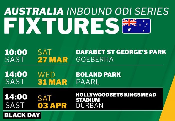 Australia Women ODI Tour of SA 2027