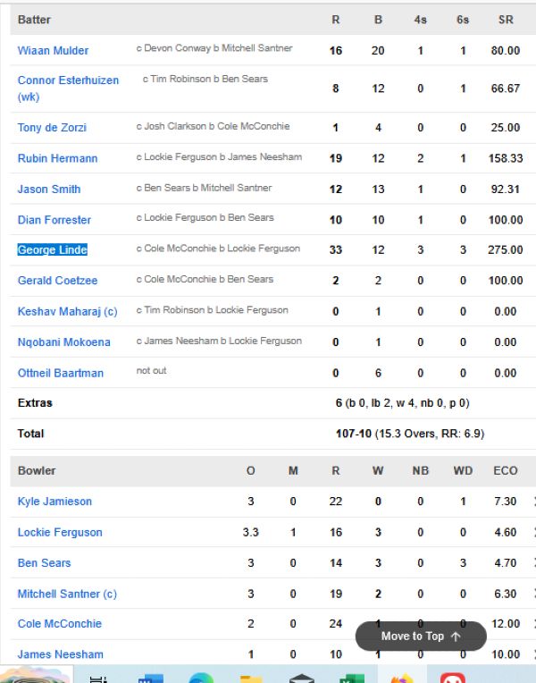 South-Africa-men-chasing-scorecard-vs-New-Zealand-2nd-T20I-Hamilton