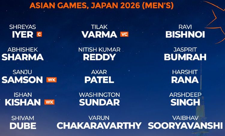Asian Games Squad