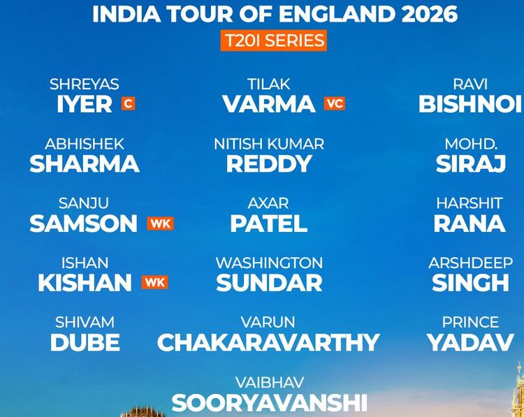 IND squad