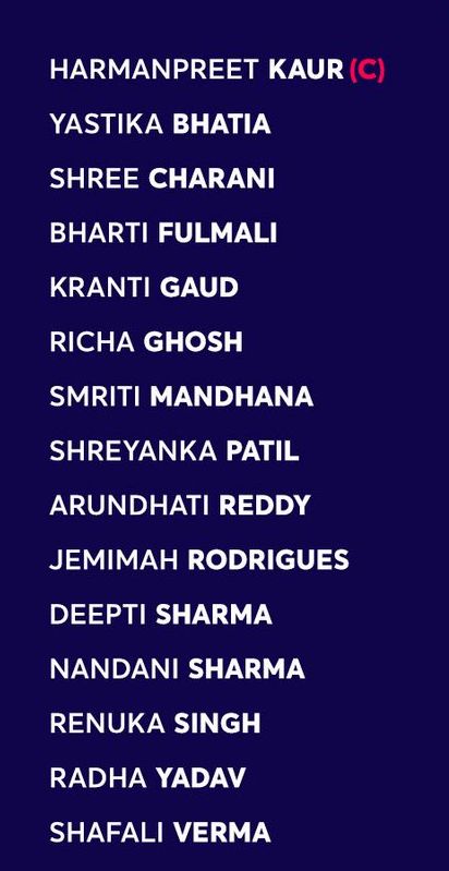 India Squad