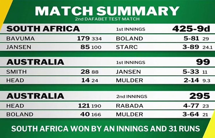 south africa vs australia second test 2026 port elizabeth